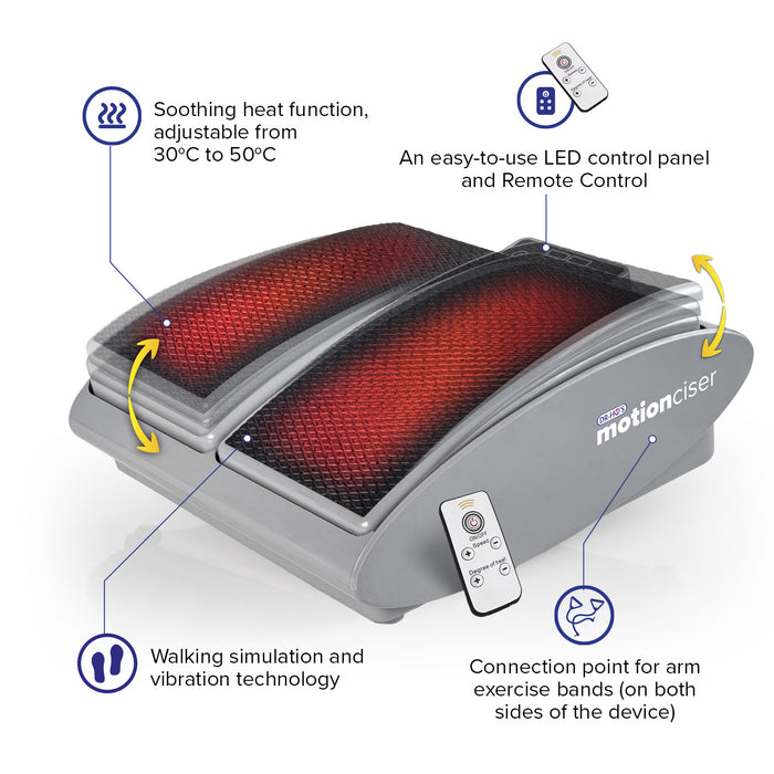 DR-HO’S MotionCiser