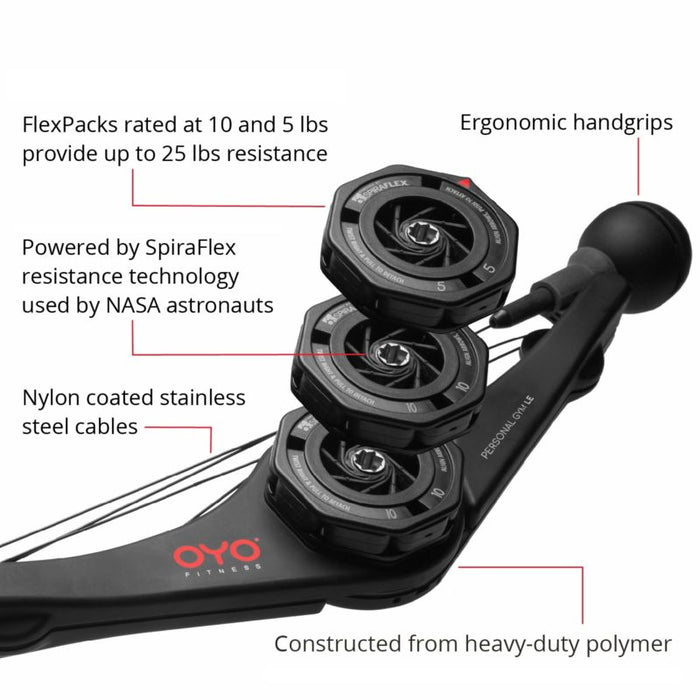 OYO Personal Gym – Total Body Training Anywhere, Anytime