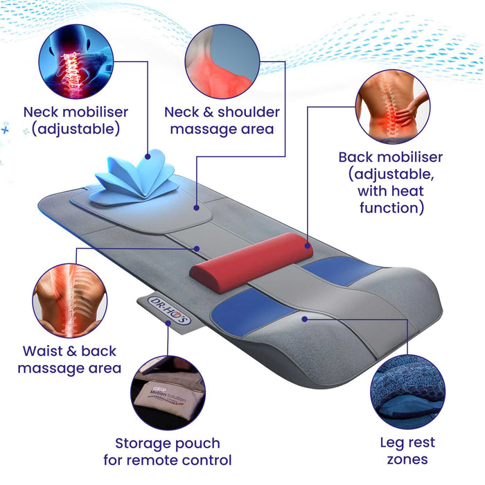 DR-HO'S MotionSolution Mat