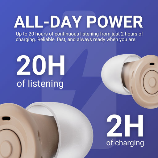 hearing amplifier 20 hours of run time